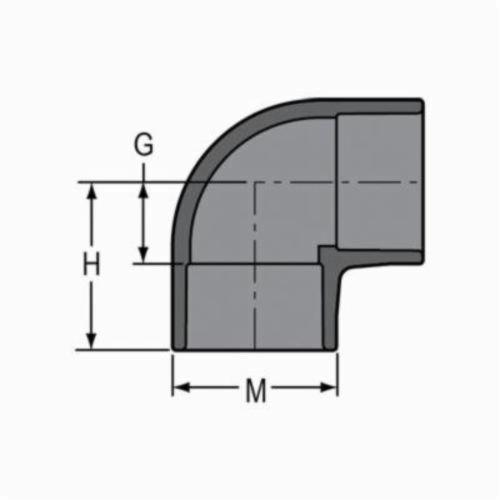 1 Socket Spears 806 Series PVC Pipe Fitting Schedule 80 90 Degree Elbow 1 Socket Spears 806 Series PVC Pipe Fitting Schedule 80 90 Degree Elbow