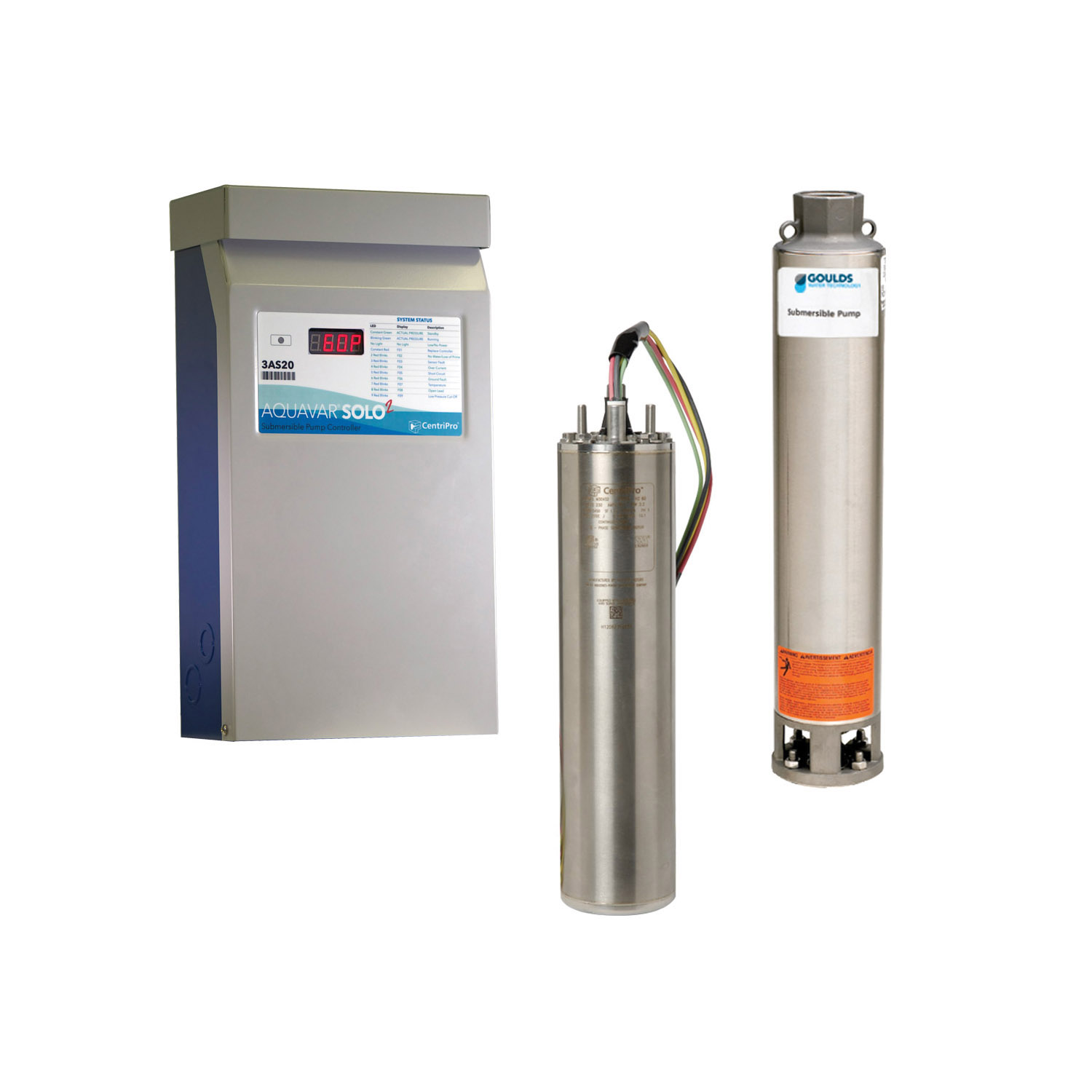 VFD Packages