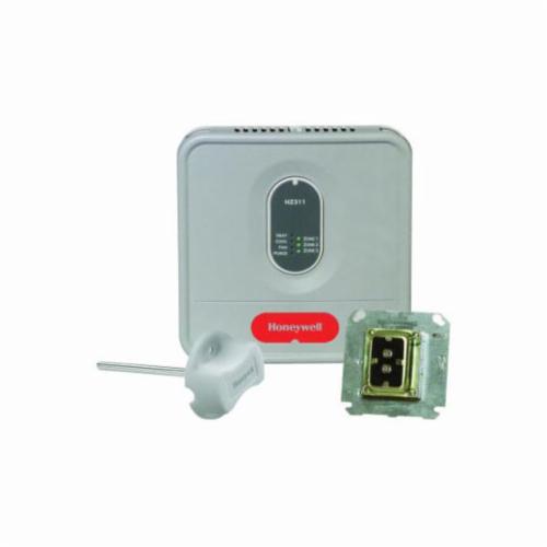 Zoning Wireless Panels