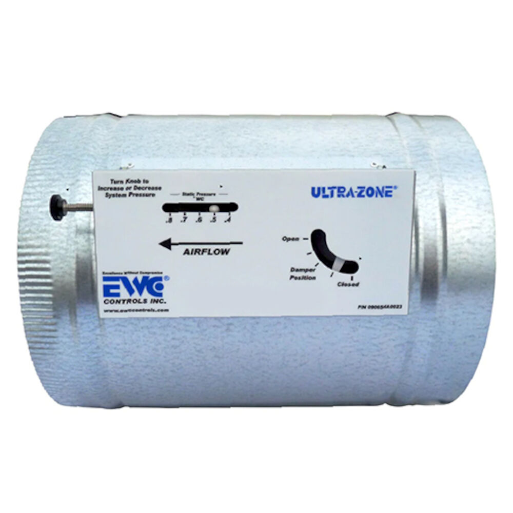 Zoning Damper Actuators First Supply