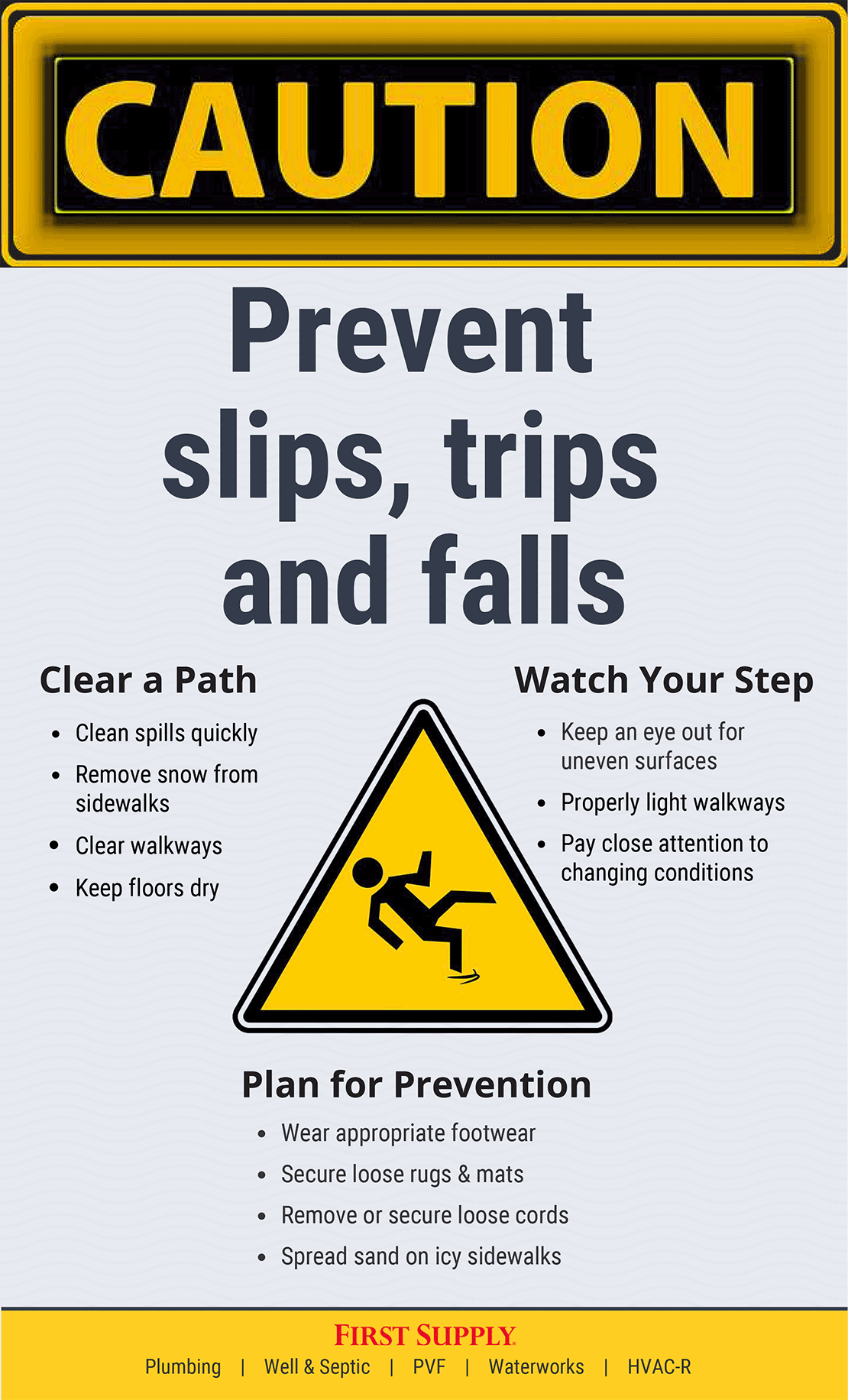 preventing slips trips and falls in the kitchen