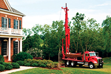 Well Pumps & Supplies