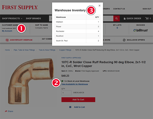 Product stock