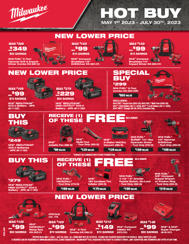 Milwaukee Hot Buy