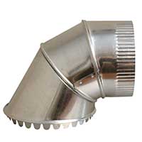 Snappy Galvanized Takeoffs
