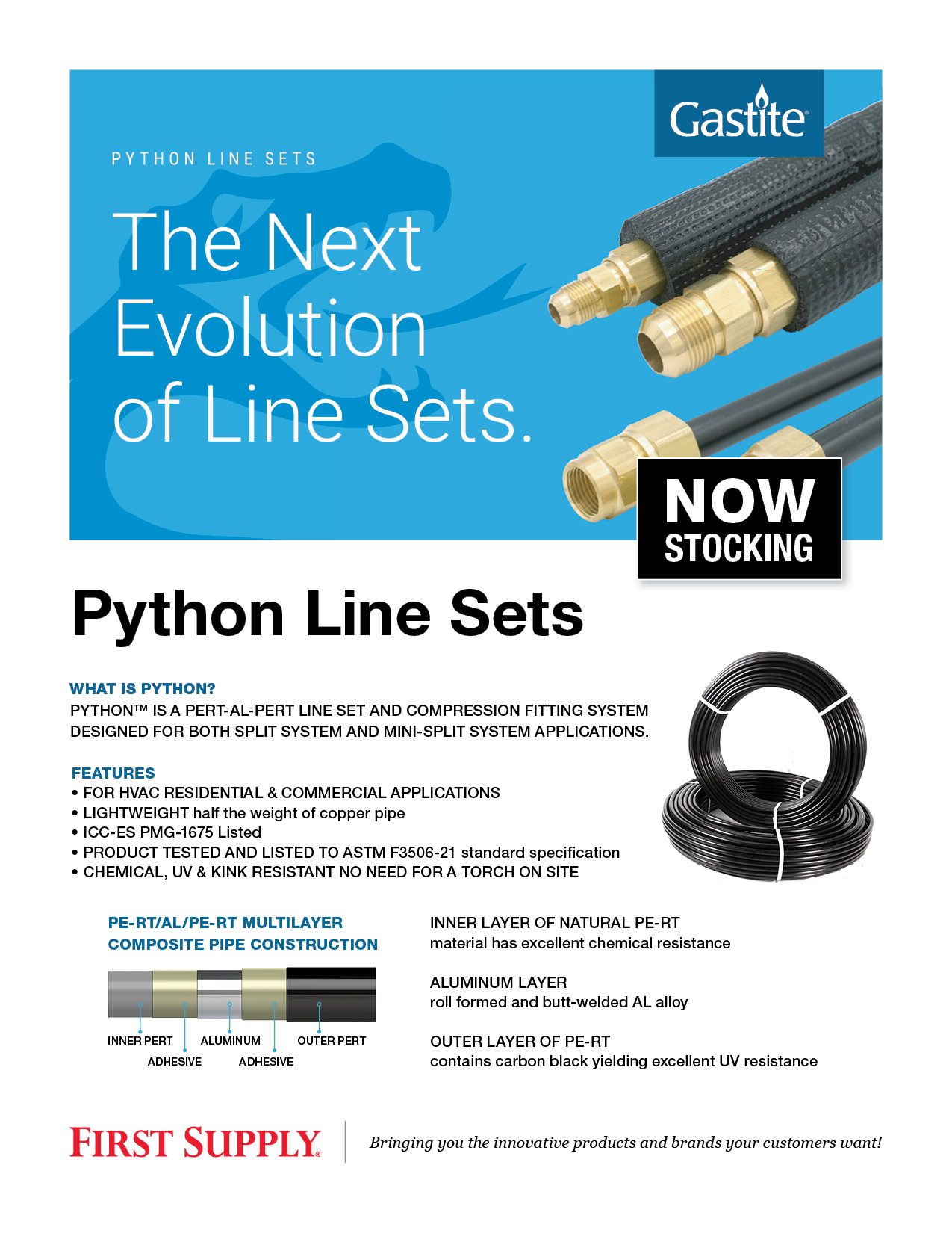 Python Line Sets